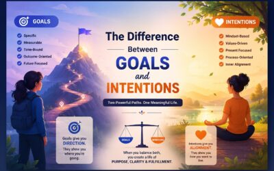 The Difference Between Goals and Intentions